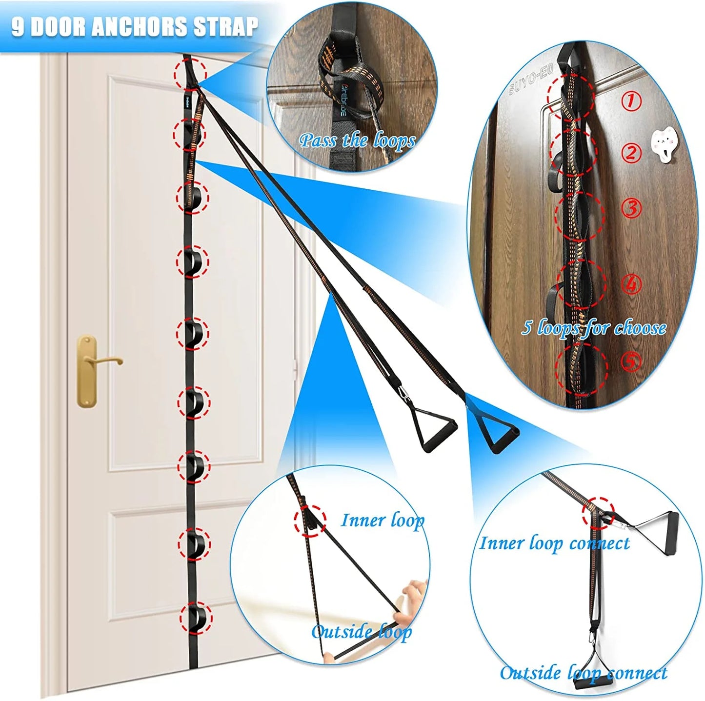 Door Anchor Strap for Resistance Bands Exercises, Multi Point Anchor Gym Attachment for Home Fitness, Portable Door Band Resistance Workout Equipment, Easy to Install, Punch-Free, Nail-Free