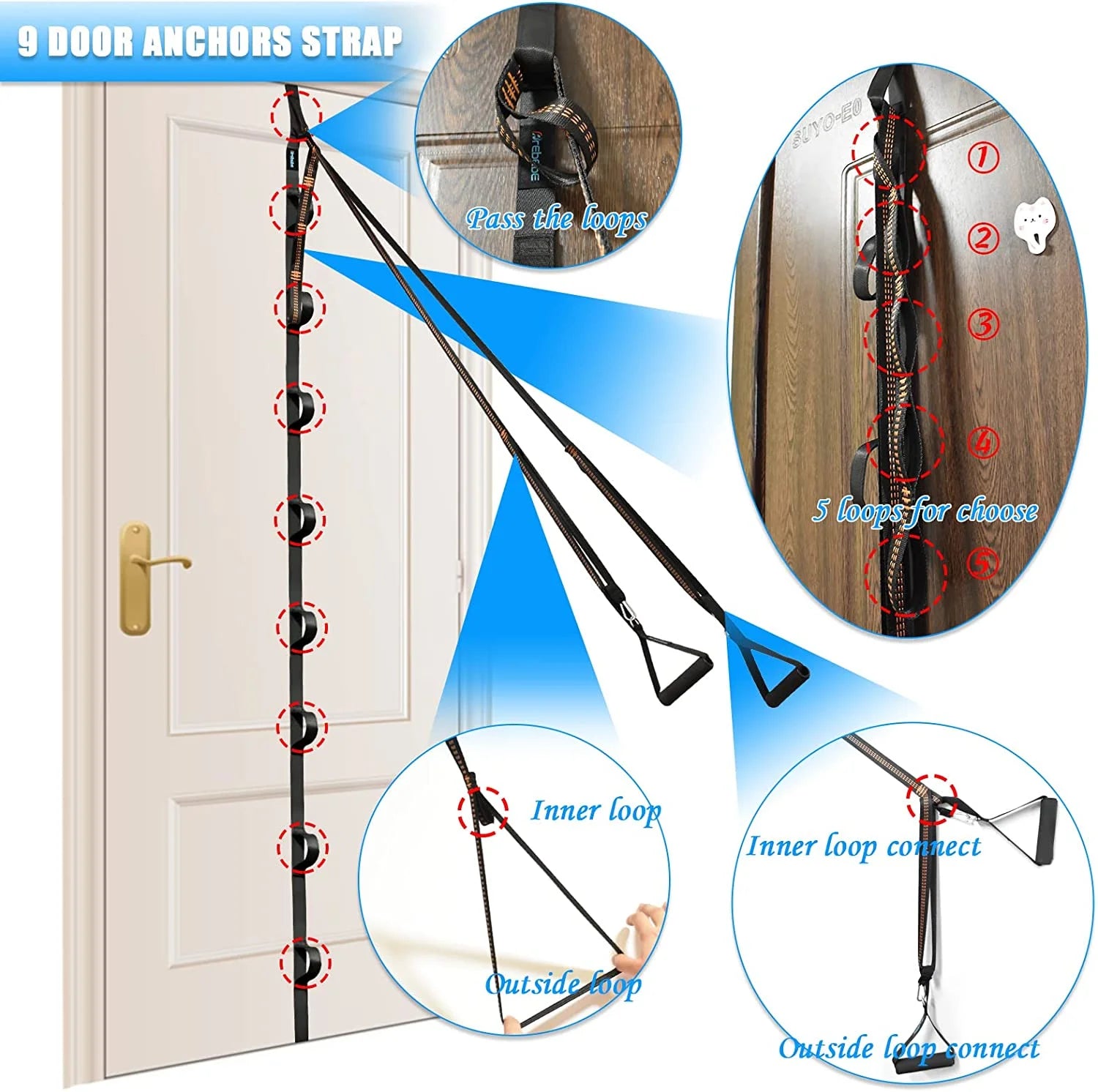 Door Anchor Strap for Resistance Bands Exercises, Multi Point Anchor Gym Attachment for Home Fitness, Portable Door Band Resistance Workout Equipment, Easy to Install, Punch-Free, Nail-Free