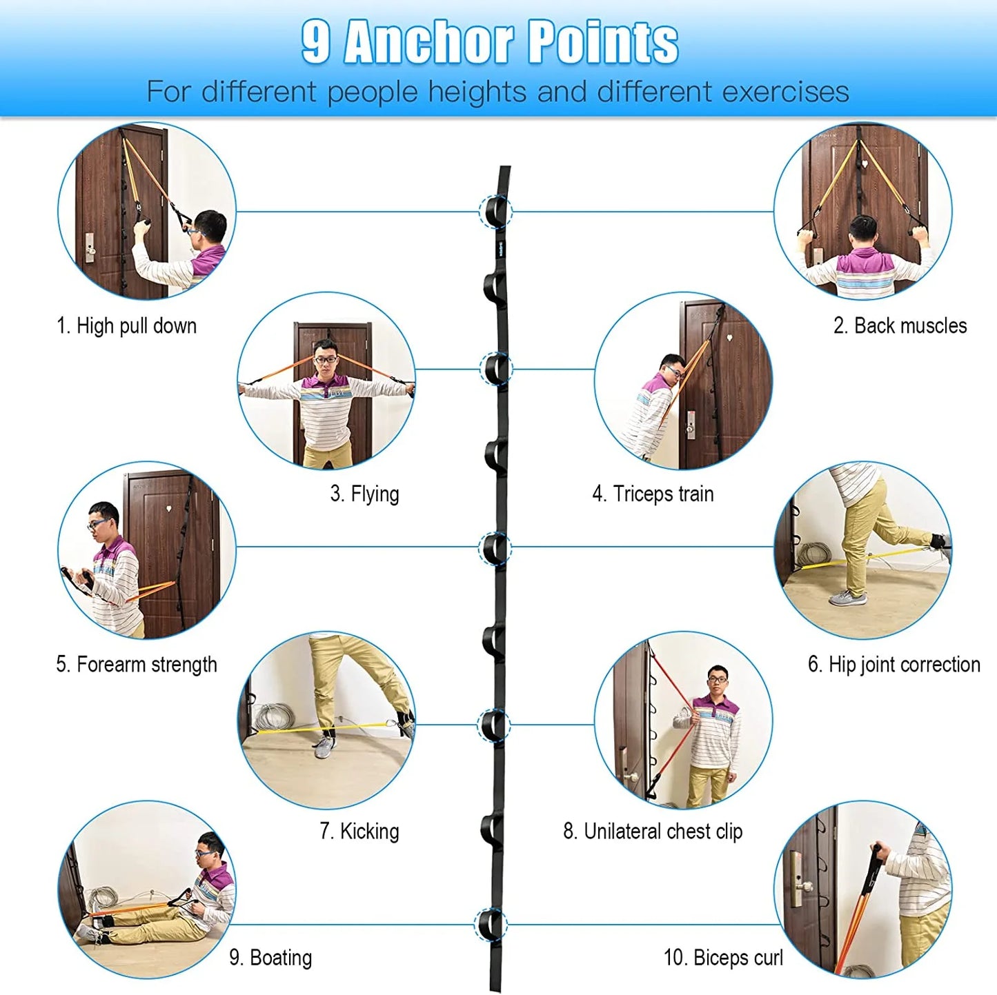 Door Anchor Strap for Resistance Bands Exercises, Multi Point Anchor Gym Attachment for Home Fitness, Portable Door Band Resistance Workout Equipment, Easy to Install, Punch-Free, Nail-Free