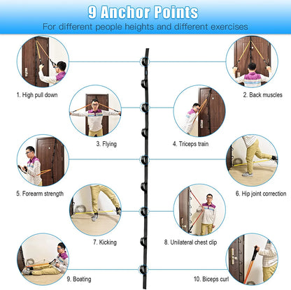 Door Anchor Strap for Resistance Bands Exercises, Multi Point Anchor Gym Attachment for Home Fitness, Portable Door Band Resistance Workout Equipment, Easy to Install, Punch-Free, Nail-Free
